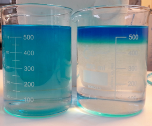 Opblandet blår saltvand i højre glas og en tydelig blå lagdeling i glasset til højre.